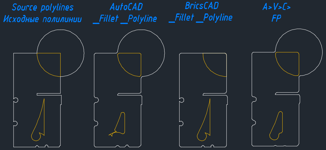 Maximize Your Efficiency in AutoCAD and BricsCAD with the A>V>C> Plugin - image 3
