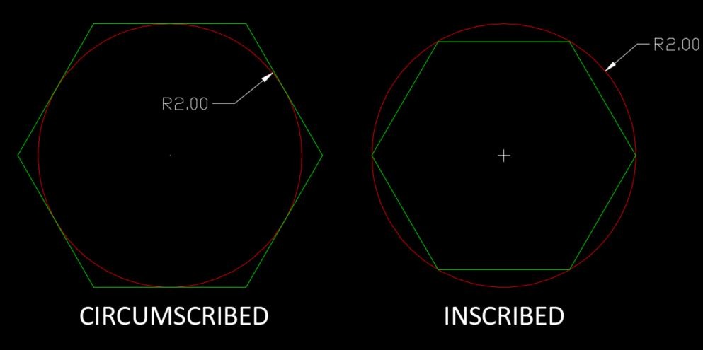 how to draw circumscribed or inscribed figure in autocad