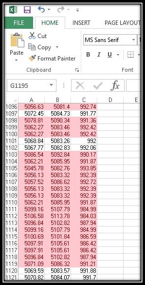 How to Find and Remove Duplicates in Excel - image 4