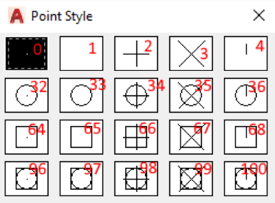 AutoCAD Points How to Add Points and Edit Point Styles with Ease - image 1