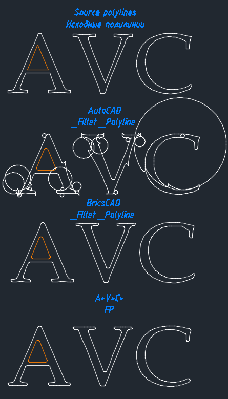 Maximize Your Efficiency in AutoCAD and BricsCAD with the A>V>C> Plugin - image 2