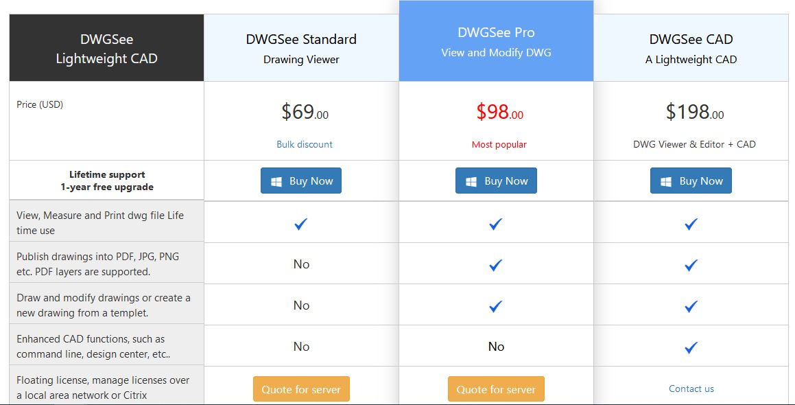 Convert DWG file to Older Version - image 11