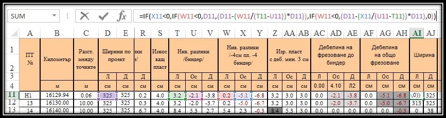 Excel formulas are not working - image 1