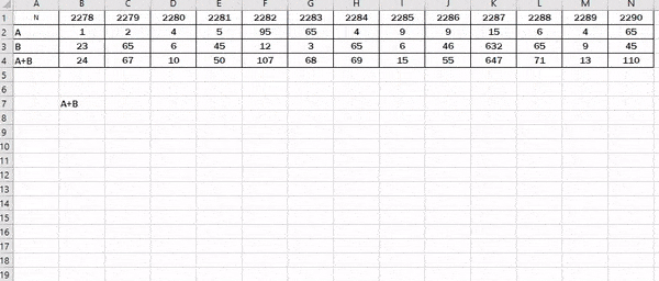 Paste Transposed in Excel and Keep Formula References - image 4
